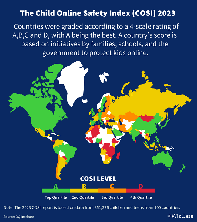 The child online safety index map, 2023