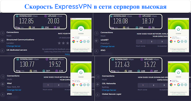 скриншоты результатов теста скорости Ookla с ExpressVPN, подключенным к серверам в Великобритании, Германии, США и Австралии.