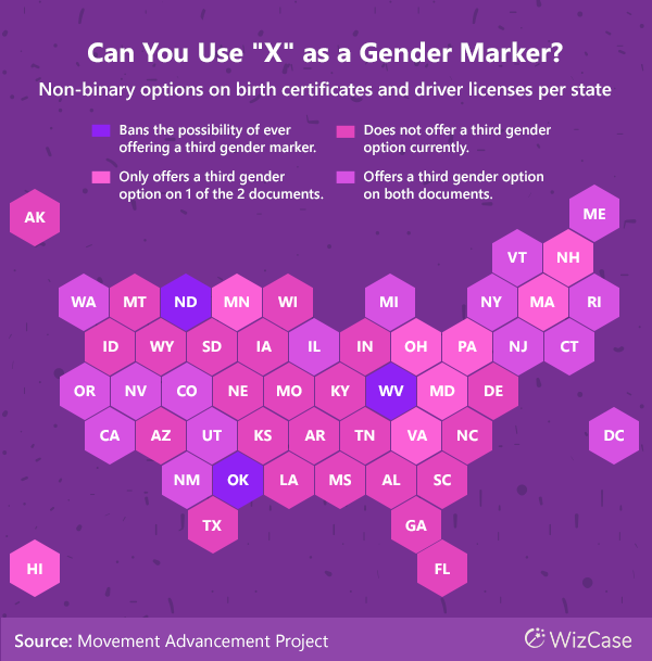 Heatmap of the United States indicating in which state X can be used as a gender marker, and in which documents