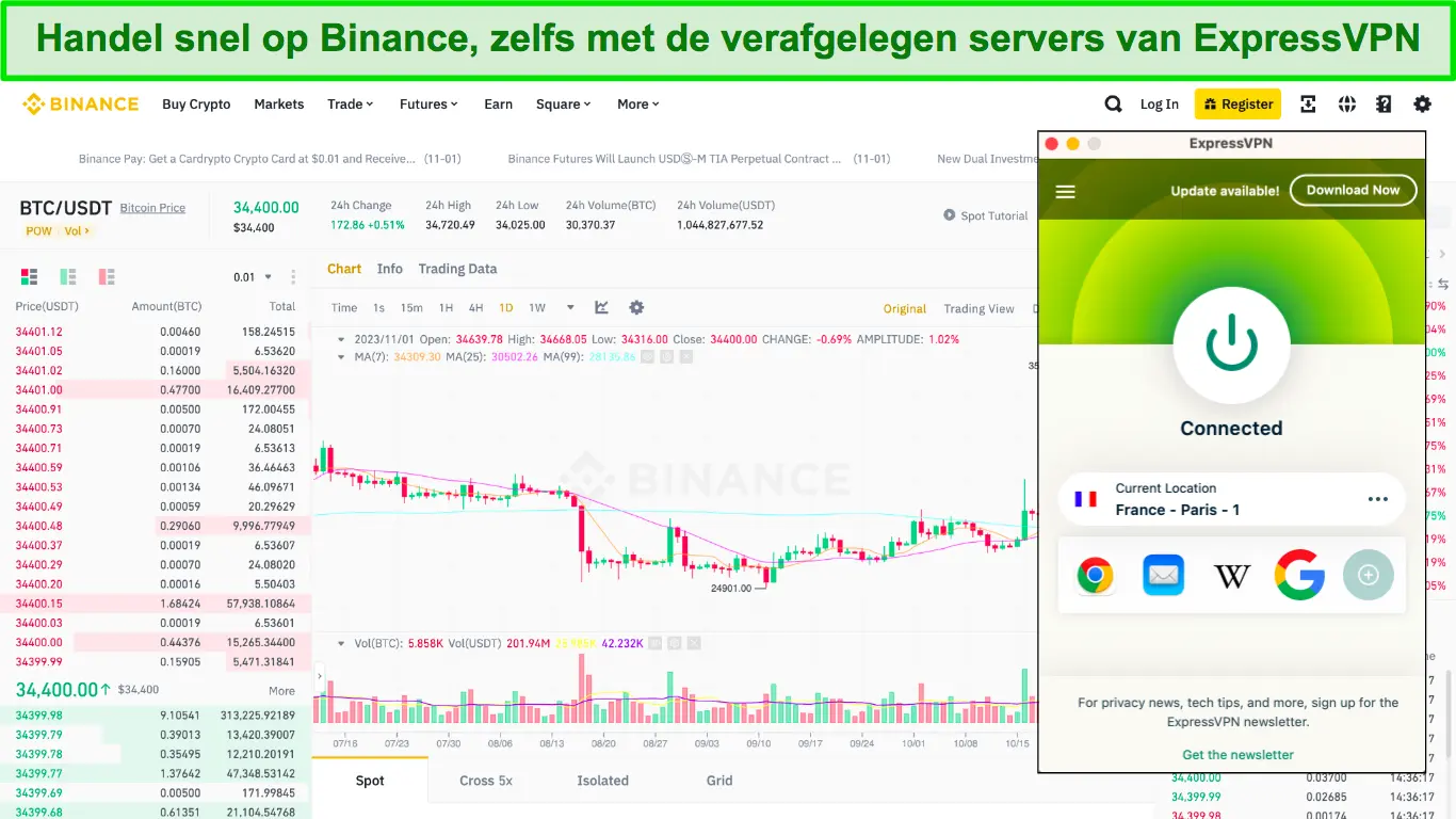 Screenshot van Binance.com terwijl ExpressVPN verbonden is met een server in Frankrijk