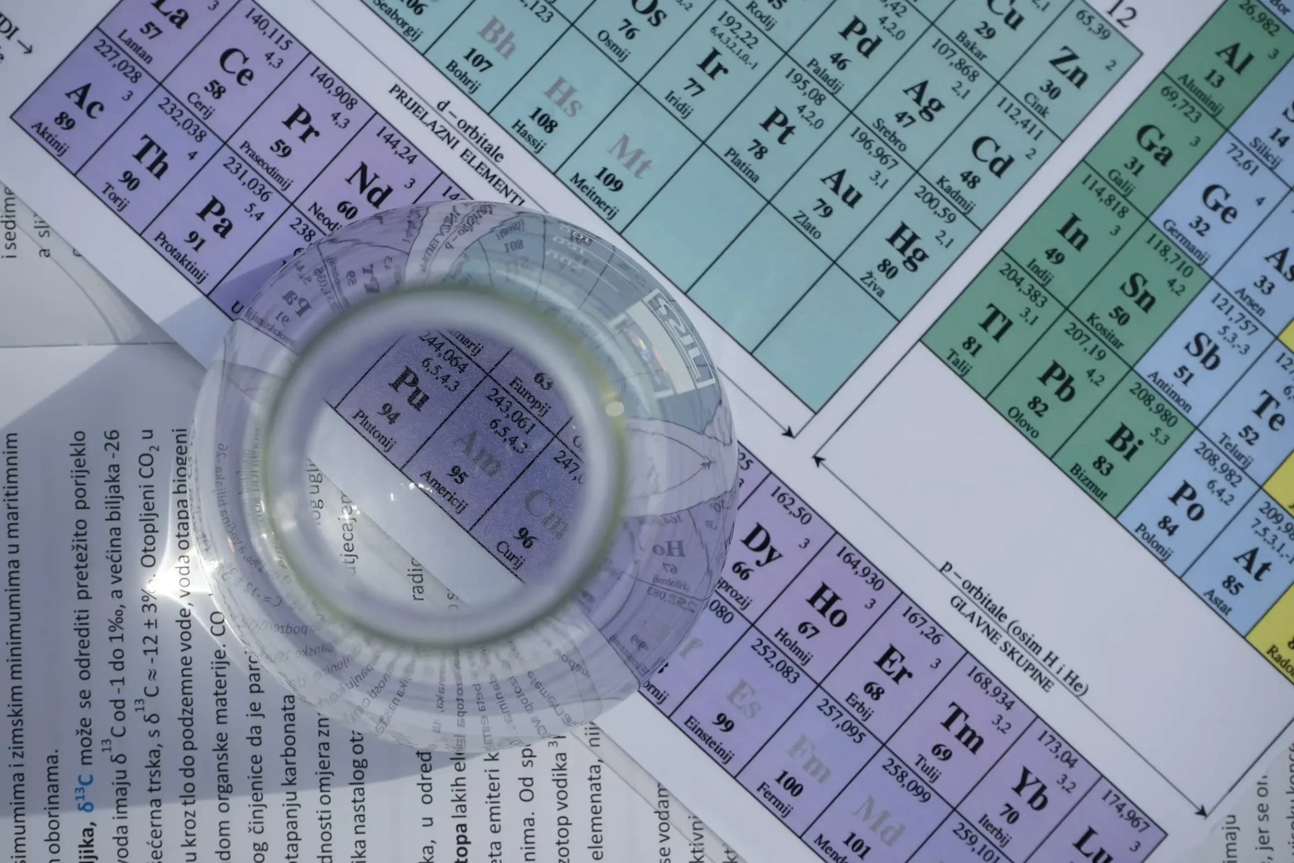 Landmark Experiment Creates Livermorium, Sets Stage for Element 120