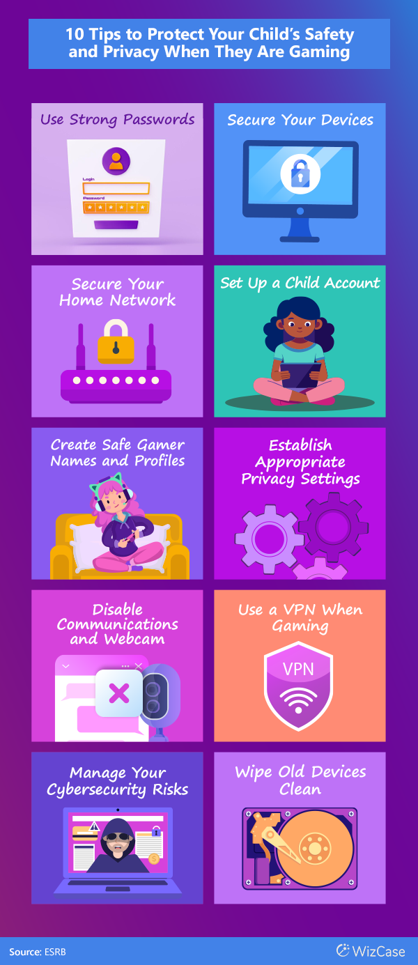 10 tips to protect your child's safety and privacy when they're gaming