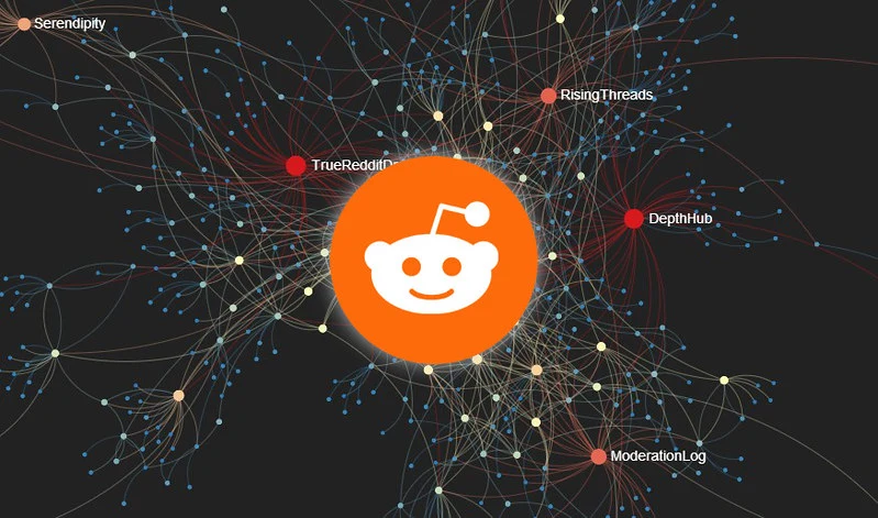 Reddit Updates Ad Policy To Allow Users To Opt Out Of Political Ads