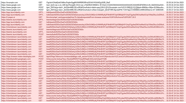 Overhead data being transferred between Jasper Everywhere and their servers when visiting example.com