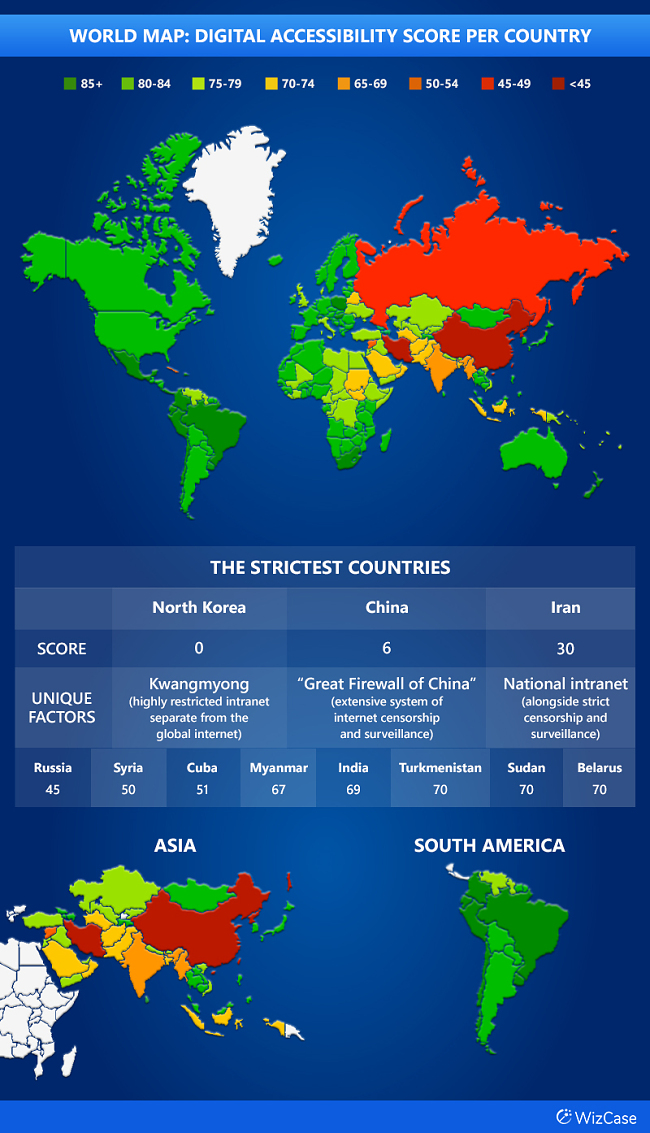 World and regional geo charts of countries' accessibility scores and a table of the lowest-scoring countries