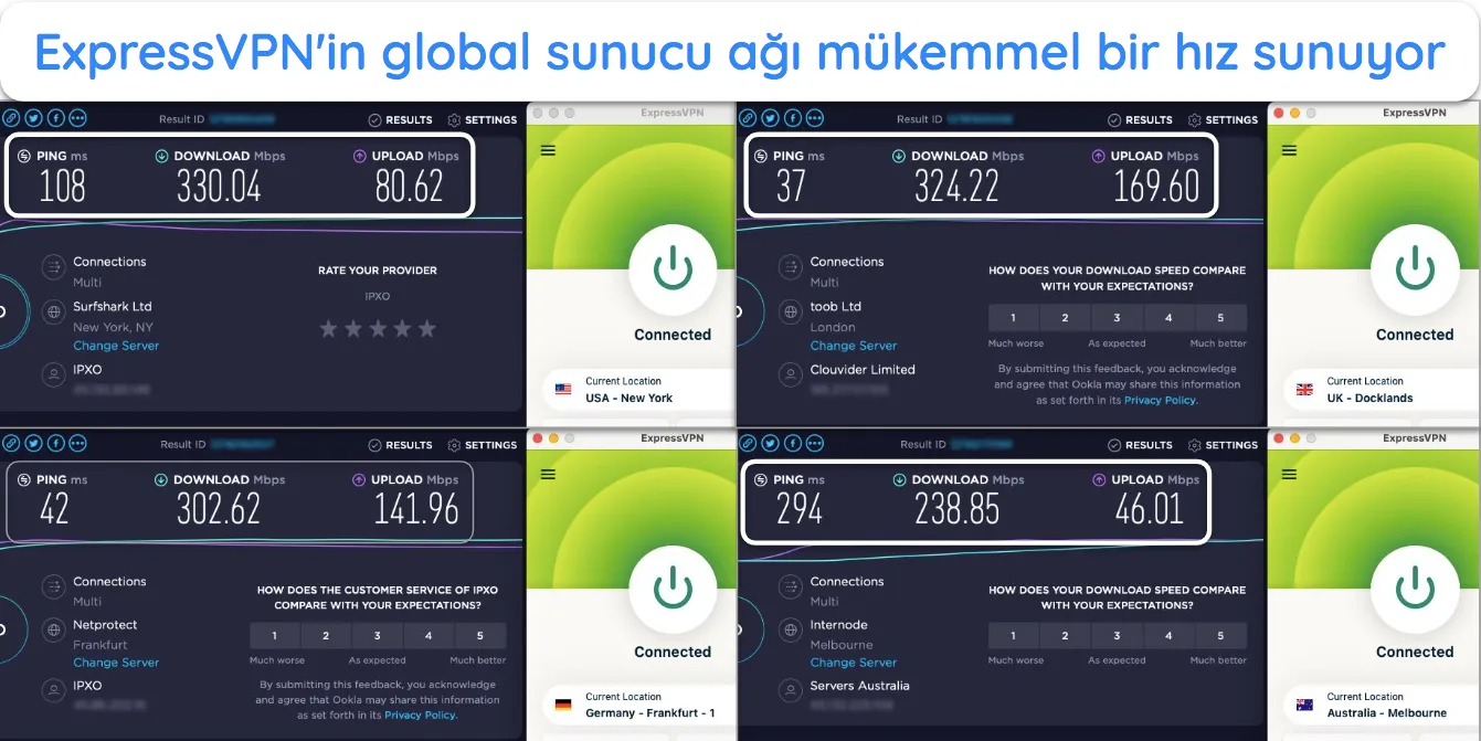 ABD, İngiltere, Avustralya ve Almanya\'daki sunucuları gösteren ExpressVPN hız testlerinin ekran görüntüsü.