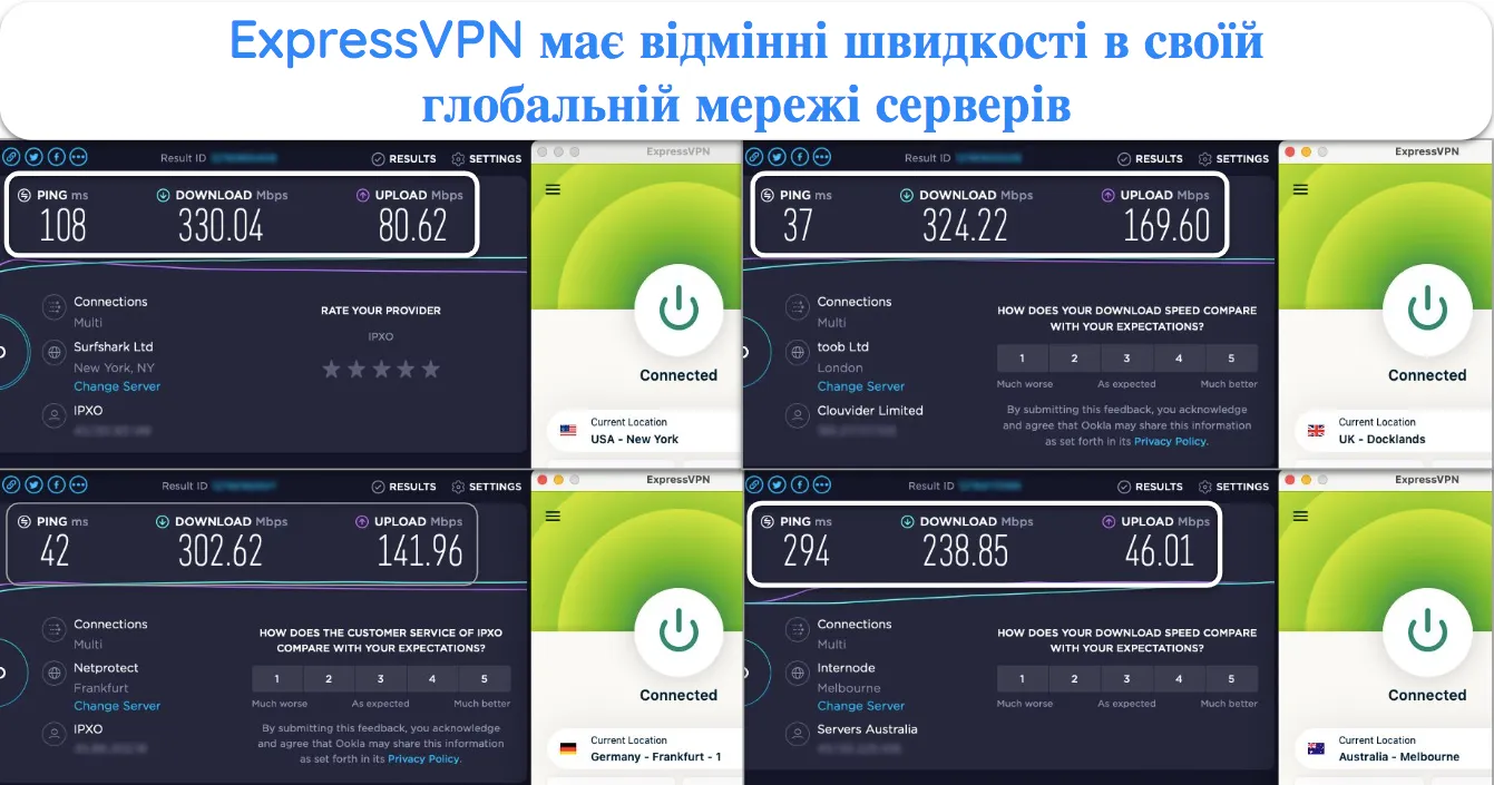 Знімок екрана тестів швидкості ExpressVPN із серверами в США, Великобританії, Австралії та Німеччині.