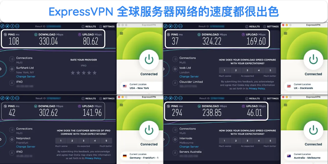 ExpressVPN 速度测试的截图显示了美国、英国、澳大利亚和德国的服务器。