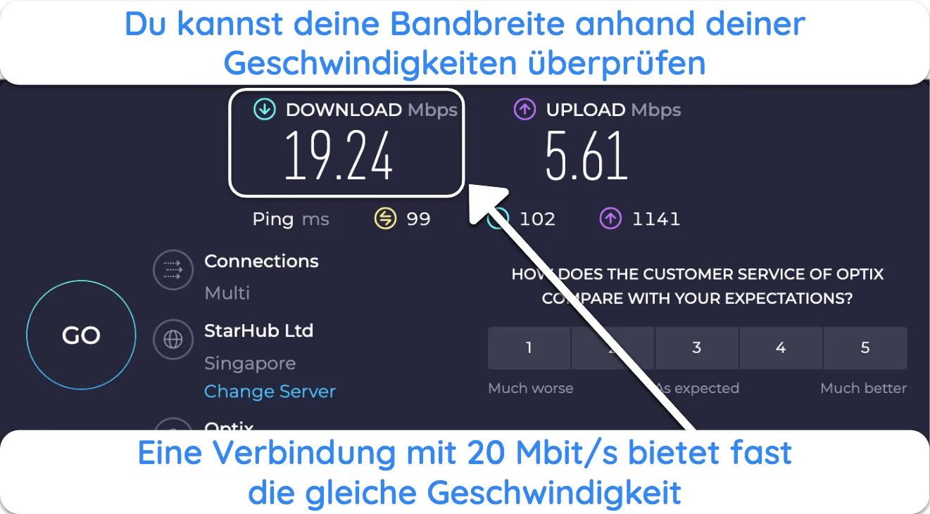 Screenshot des Ookla-Geschwindigkeitstestergebnisses.