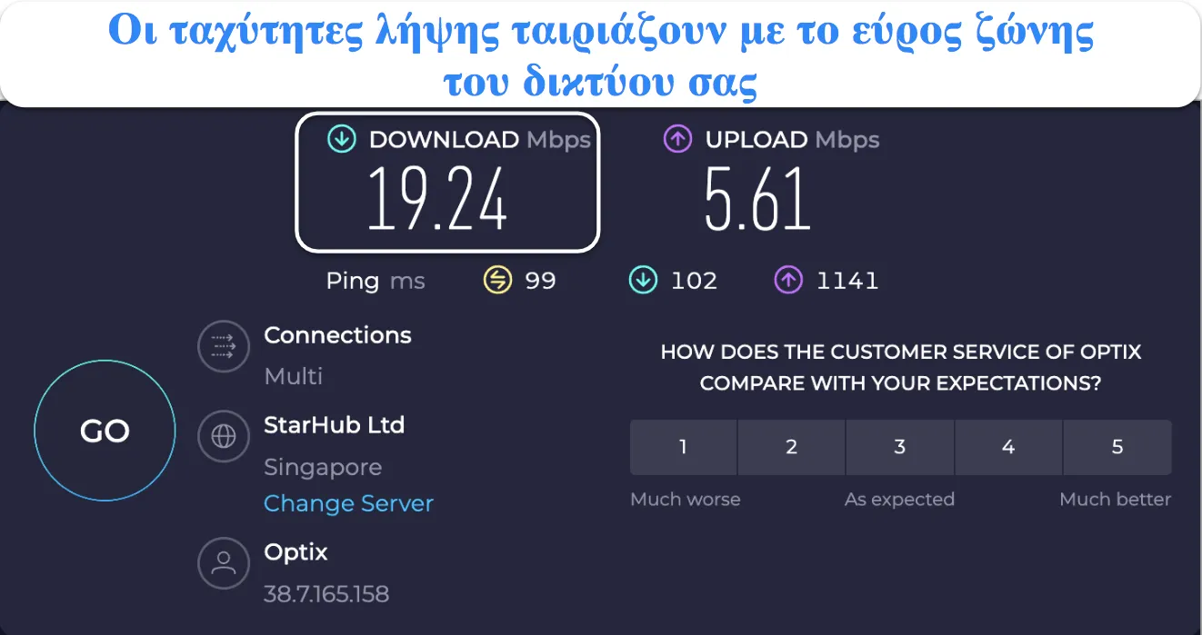 Στιγμιότυπο οθόνης του αποτελέσματος δοκιμής ταχύτητας στο Ookla.