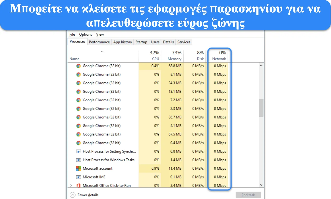 Στιγμιότυπο οθόνης των δραστηριοτήτων διαχείρισης εργασιών και πόσο εύρος ζώνης δικτύου καταναλώνουν.