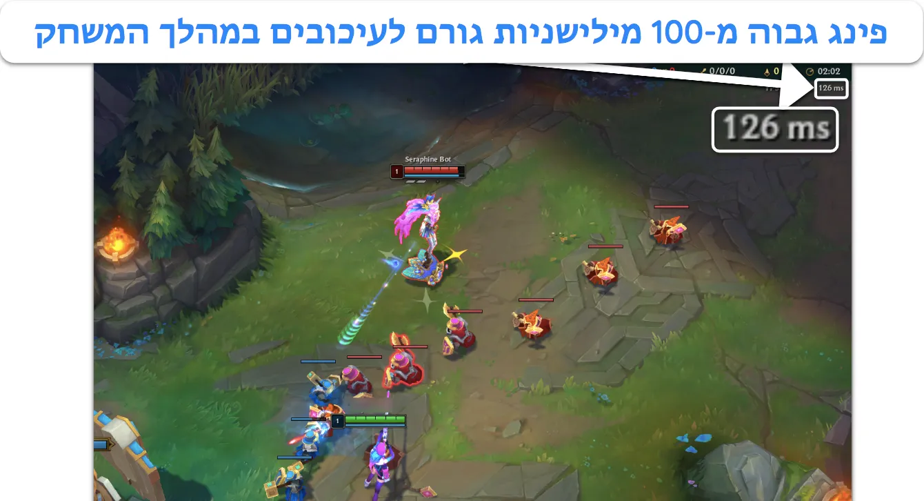 צילום מסך המדגיש איזה פינג יגרום לפיגור במשחקים מקוונים.