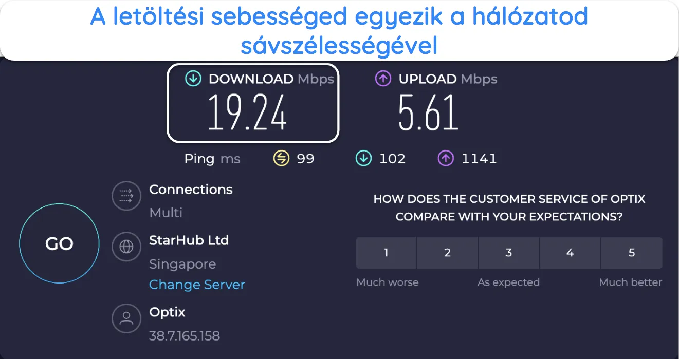 Képernyőkép az Ookla sebességteszt eredményéről.