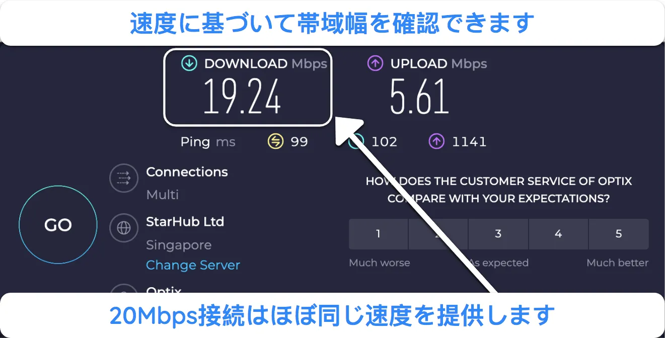 Ookla スピードテスト結果のスクリーンショット。