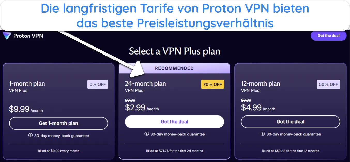 Screenshot der verfügbaren Pläne und Preise von Proton VPN.