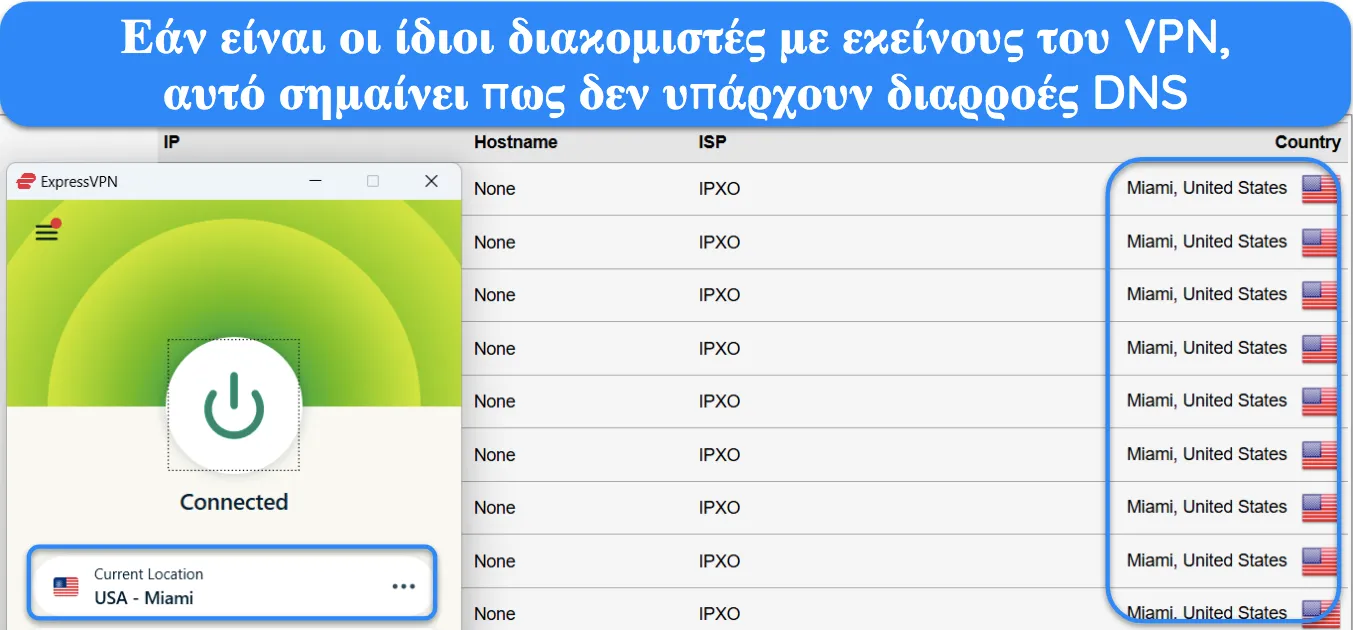 Στιγμιότυπο οθόνης που δείχνει τα αποτελέσματα δοκιμής διαρροής DNS κατά τη σύνδεση στο ExpressVPN.