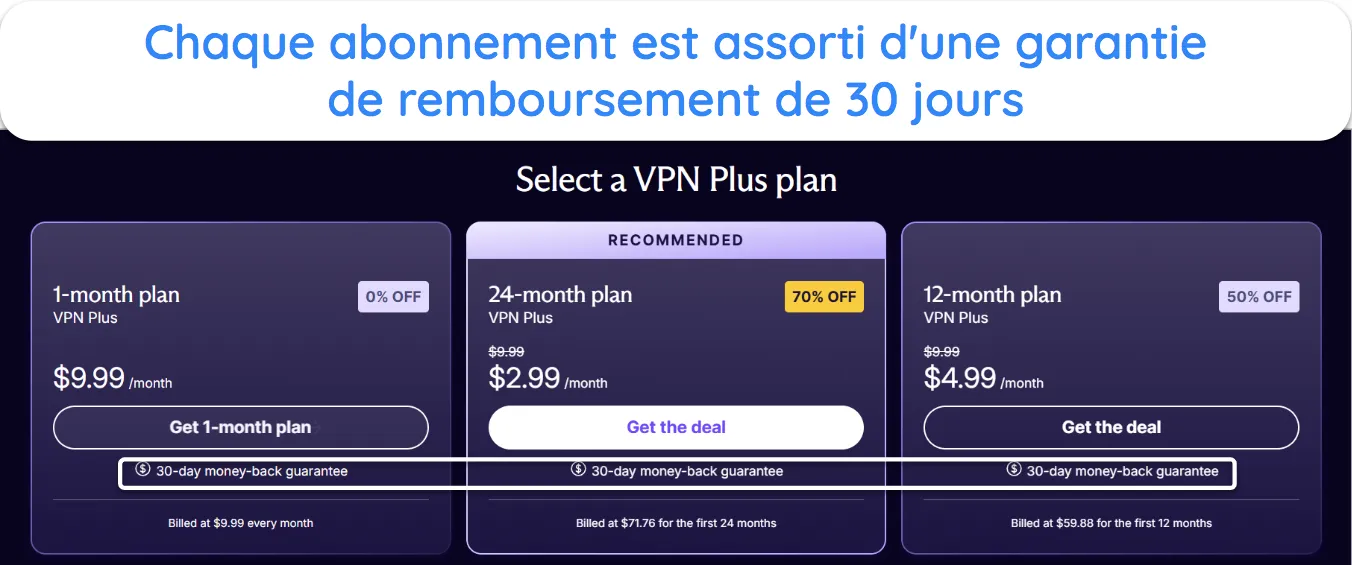 Capture d'écran montrant que tous les plans ProtonVPN sont accompagnés d'une garantie de remboursement.