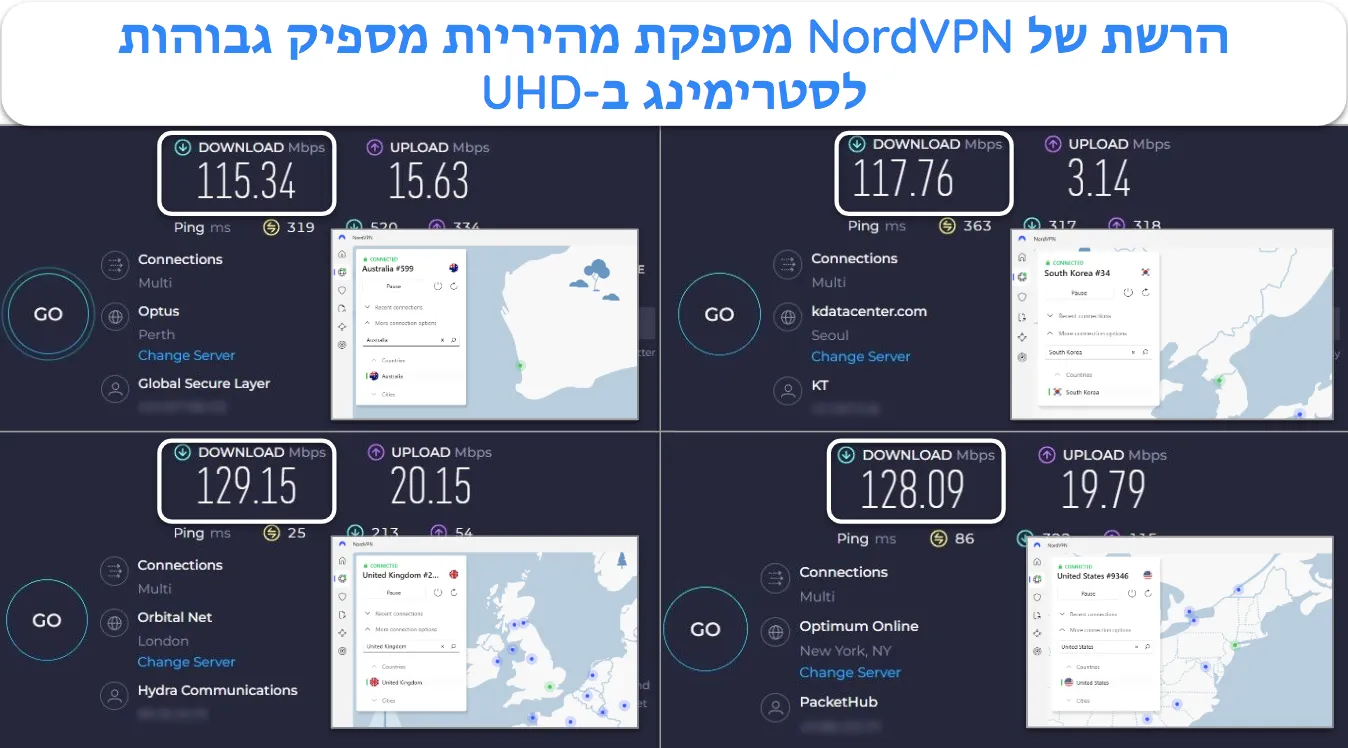 צילומי מסך של תוצאות בדיקת המהירות של Ookla, כאשר NordVPN מחובר לשרתים באוסטרליה, דרום קוריאה, בריטניה וארה