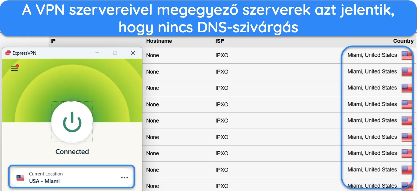 Képernyőkép, amely a DNS-szivárgásteszt eredményeit mutatja, miközben csatlakozik az ExpressVPN-hez.