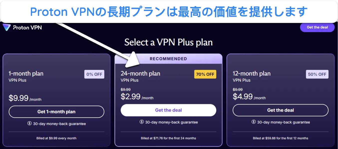 Proton VPN の利用可能なプランと価格のスクリーンショット。