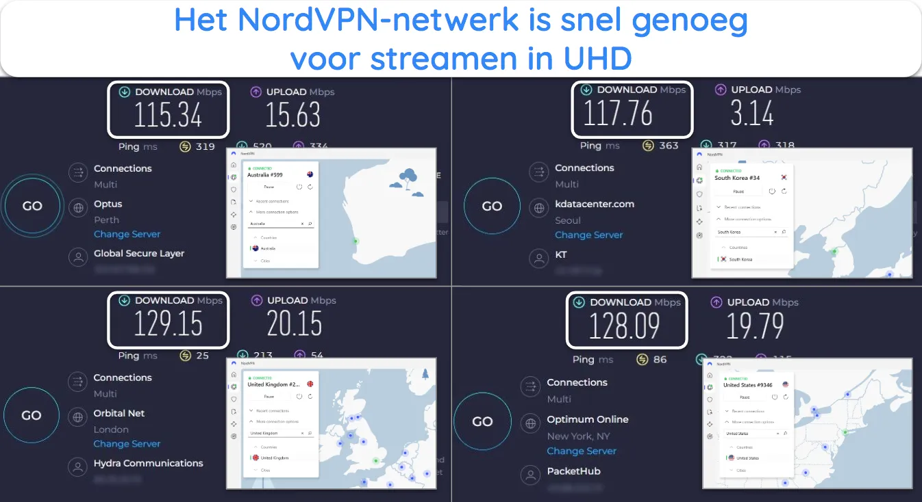 Screenshots van de snelheidstestresultaten van Ookla, met NordVPN verbonden met servers in Australië, Zuid-Korea, het VK en de VS.