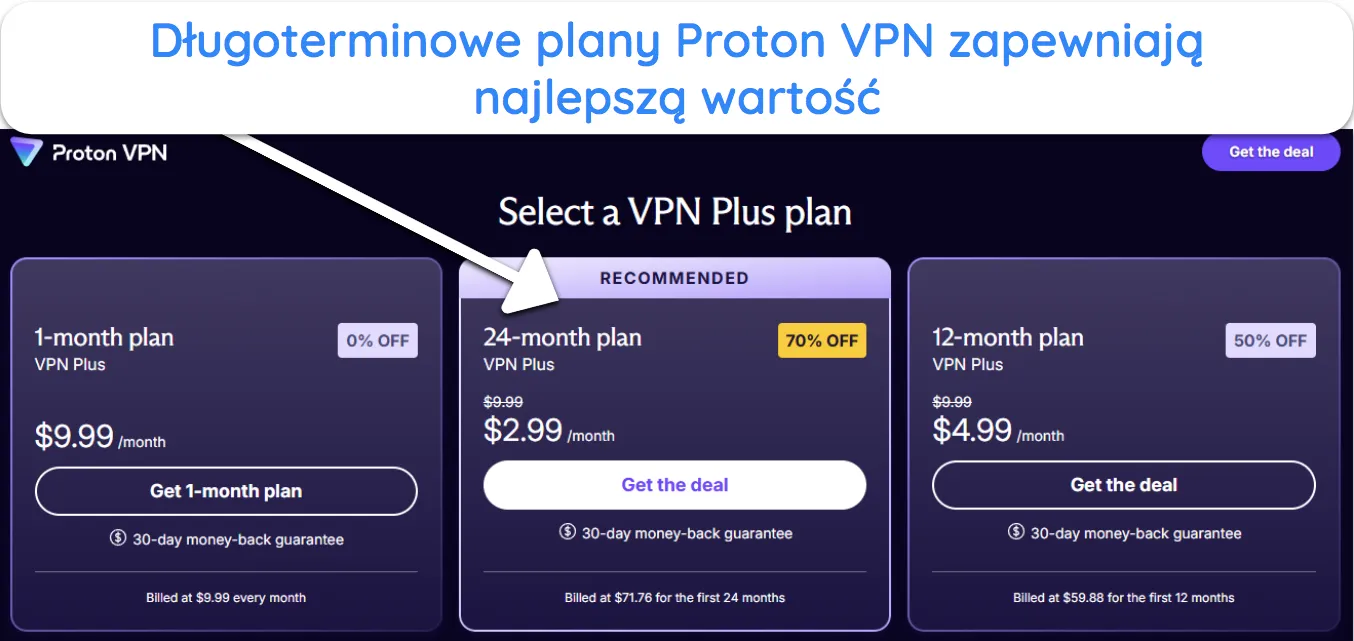 zrzut ekranu dostępnych planów i cen Proton VPN.