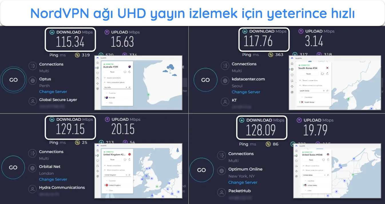 NordVPN'nin Avustralya, Güney Kore, İngiltere ve ABD'deki sunuculara bağlı olduğu Ookla hız testi sonuçlarının ekran görüntüleri.