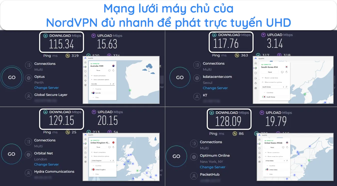 Ảnh chụp màn hình kết quả kiểm tra tốc độ Ookla, với NordVPN được kết nối với máy chủ tại Úc, Hàn Quốc, Vương quốc Anh và Hoa Kỳ.