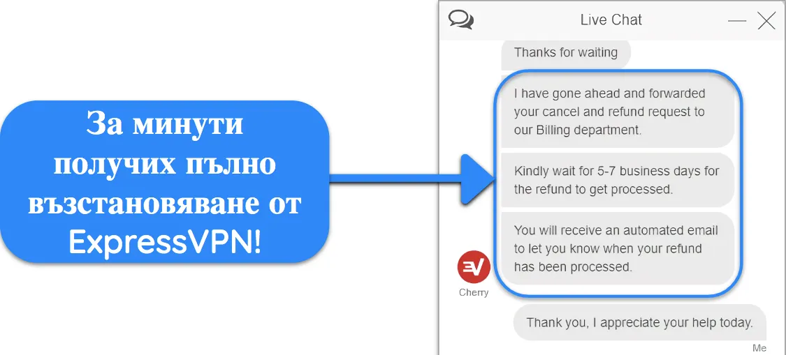 Екранна снимка на потребител, който успешно иска възстановяване на средства от ExpressVPN чрез чат на живо с 30-дневна гаранция за връщане на парите
