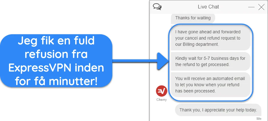 Skærmbillede af en bruger, der har anmodet om en refusion fra ExpressVPN over live chat med 30-dages pengene-tilbage-garanti