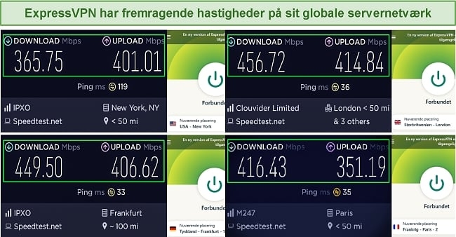 Eksempler på Express VPN-hastighedstest på globale servere