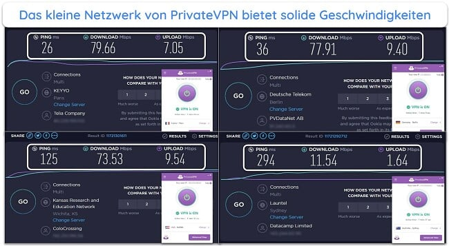 Screenshot von PrivateVPN-Geschwindigkeitstests mit Servern in Frankreich, Deutschland, den USA und Australien