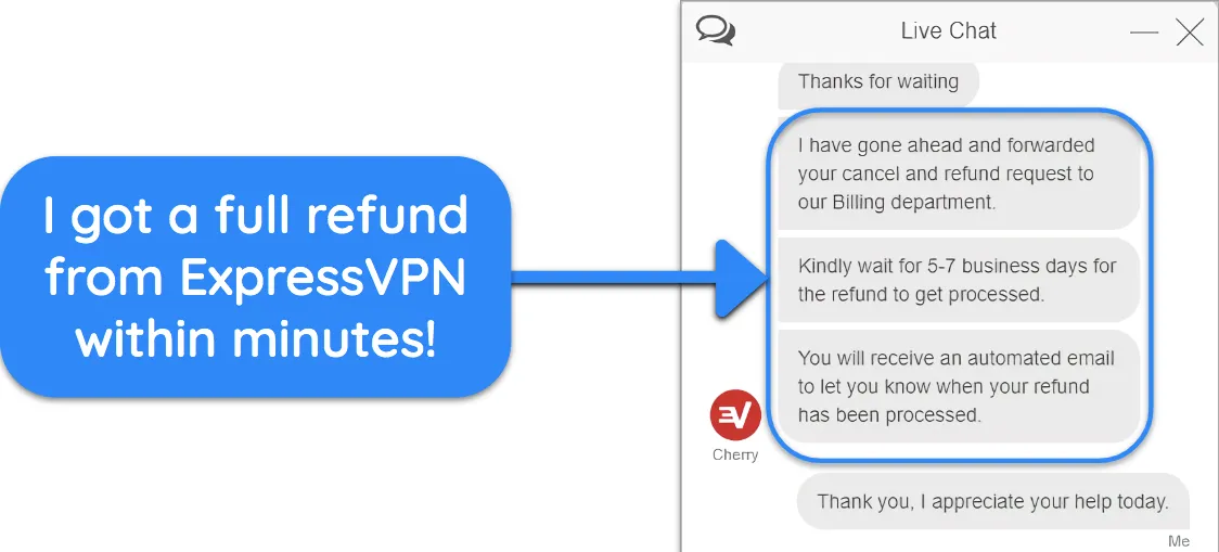 Screenshot of a user successfully requesting a refund from ExpressVPN over live chat with the 30-day money-back guarantee