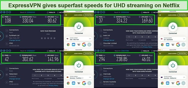 ExpressVPN speed test results in New York (US), Docklands (UK), Frankfurt (Germany), and Melbourne (Australia)