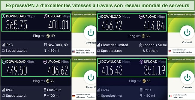 Exemples de test de vitesse Express VPN sur des serveurs mondiaux