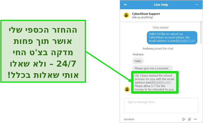 צילום מסך של משתמש המבקש בהצלחה החזר מ- CyberGhost על צ\'אט בשידור חי עם אחריות להחזר הכסף למשך 30 יום