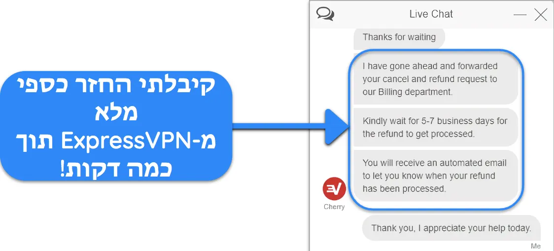 צילום מסך של משתמש המבקש בהצלחה החזר מ-ExpressVPN בצ\\\'אט חי עם אחריות להחזר הכסף של 30 יום