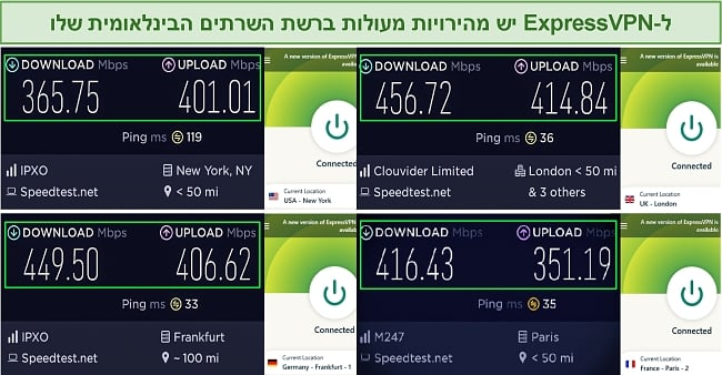 דוגמאות לבדיקת מהירות VPN Express בשרתים גלובליים