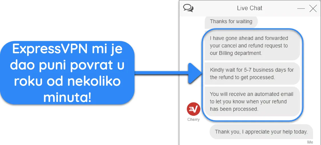 Snimka zaslona korisnika koji je uspješno zatražio povrat od ExpressVPN-a putem live chata uz 30-dnevno jamstvo povrata novca