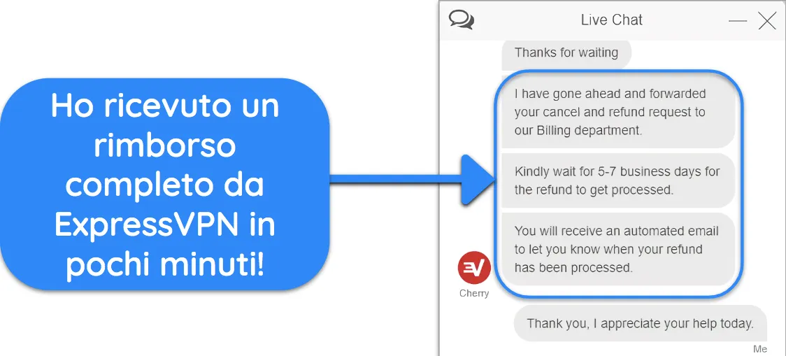 Screenshot di un utente che richiede con successo un rimborso a ExpressVPN tramite chat dal vivo con la garanzia di rimborso di 30 giorni