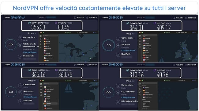 Screenshot dei risultati dei test di velocità NordVPN nel Regno Unito, Francia, Nuova Zelanda e Stati Uniti