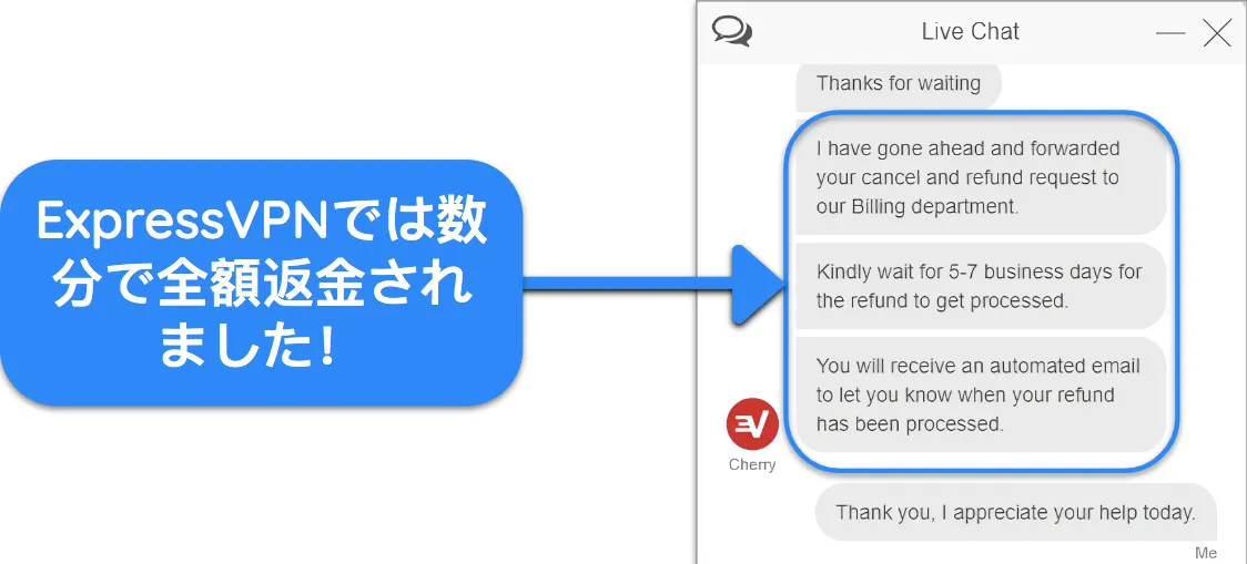 30日間の返金保証付きで、ライブチャットを通じてExpressVPNから返金をリクエストしたユーザーのスクリーンショット