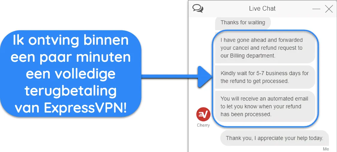 Schermafbeelding van een gebruiker die met succes een terugbetaling aanvraagt ​​bij ExpressVPN via livechat met de 30 dagen geld-terug-garantie