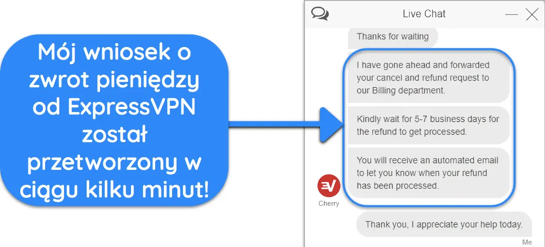 Zrzut ekranu przedstawiający użytkownika, który pomyślnie poprosił o zwrot pieniędzy od ExpressVPN za pośrednictwem czatu na żywo z 30-dniową gwarancją zwrotu pieniędzy