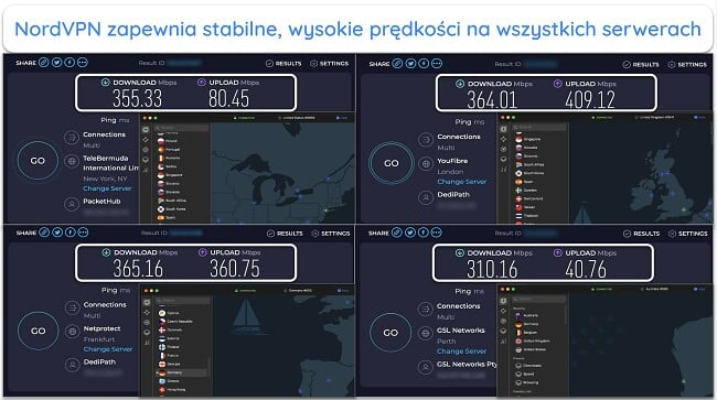 Zrzut ekranu wyników testu prędkości NordVPN w Wielkiej Brytanii, Francji, Nowej Zelandii i USA