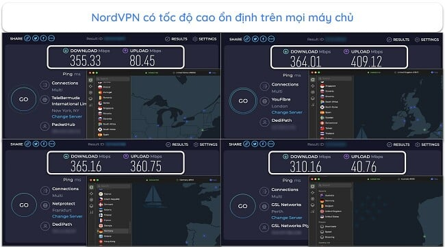 Ảnh chụp màn hình kết quả kiểm tra tốc độ NordVPN ở Anh, Pháp, New Zealand và Hoa Kỳ