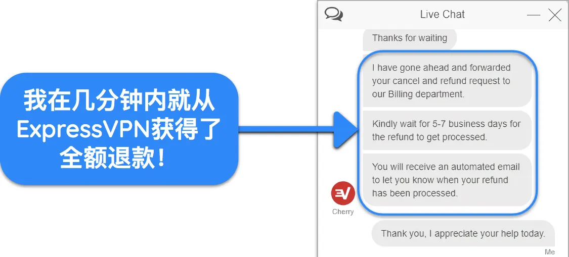 用户通过实时聊天成功向 ExpressVPN 请求退款并提供 30 天退款保证的屏幕截图